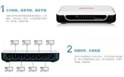 【水星S108M 8口網(wǎng)絡(luò)交換機(jī) 電腦周邊配件批發(fā)】價格,廠家,圖片,網(wǎng)絡(luò)交換機(jī),周龍(個體經(jīng)營)-