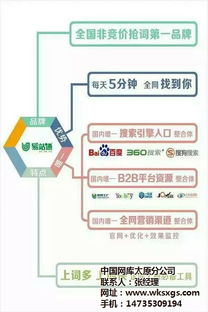 網(wǎng)絡(luò)托管商,陽(yáng)泉網(wǎng)絡(luò)托管,太原富庫(kù)公司高清圖片 高清大圖