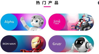 優(yōu)必選要闖關(guān)科創(chuàng)板 ipo能否突破商業(yè)化困境